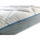 Topper H4 Kaltschaum 200x200 TENCEL® Lyocell Serie 12 cm