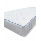 Matratze Kaltschaum 80x200 TENCEL™ Lyocell® Serie 20 cm hoch, H3/H4