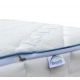 Matratze Kaltschaum 80x200 TENCEL™ Lyocell® Serie 20 cm hoch, H3/H4