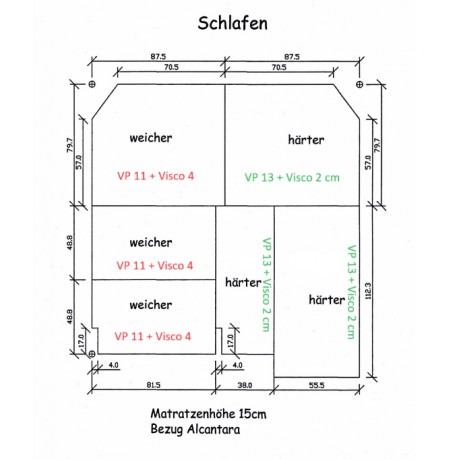 SET KALTSCHAUM & VISCO